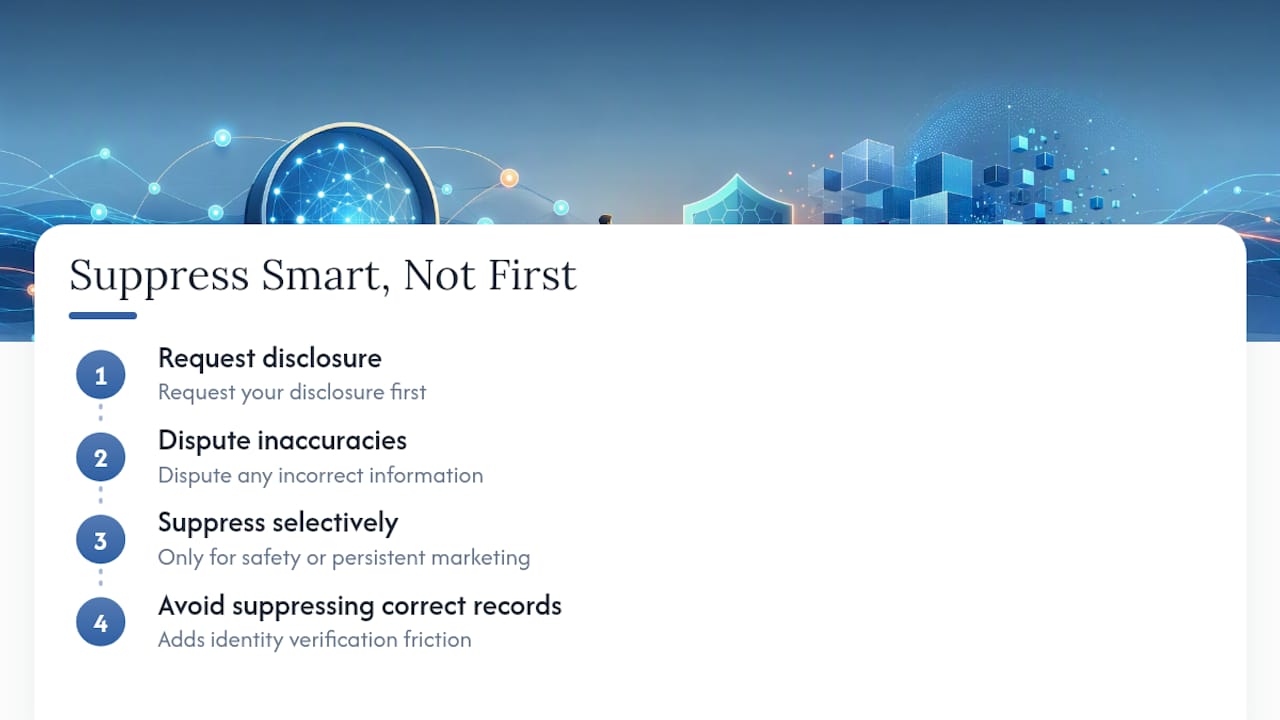 Three-step disclosure dispute suppression process