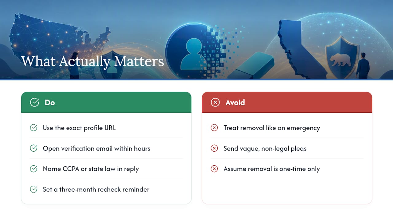 Our Take: What Actually Matters Here — overview diagram