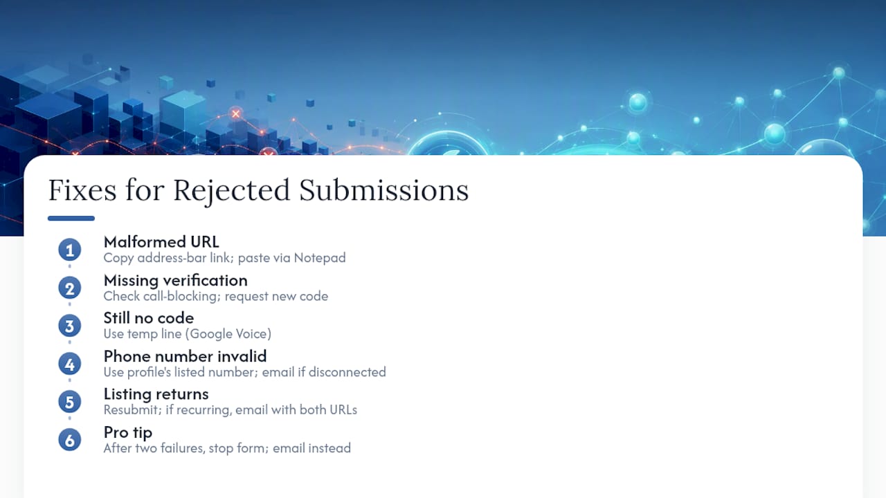 URL and phone verification troubleshooting flow