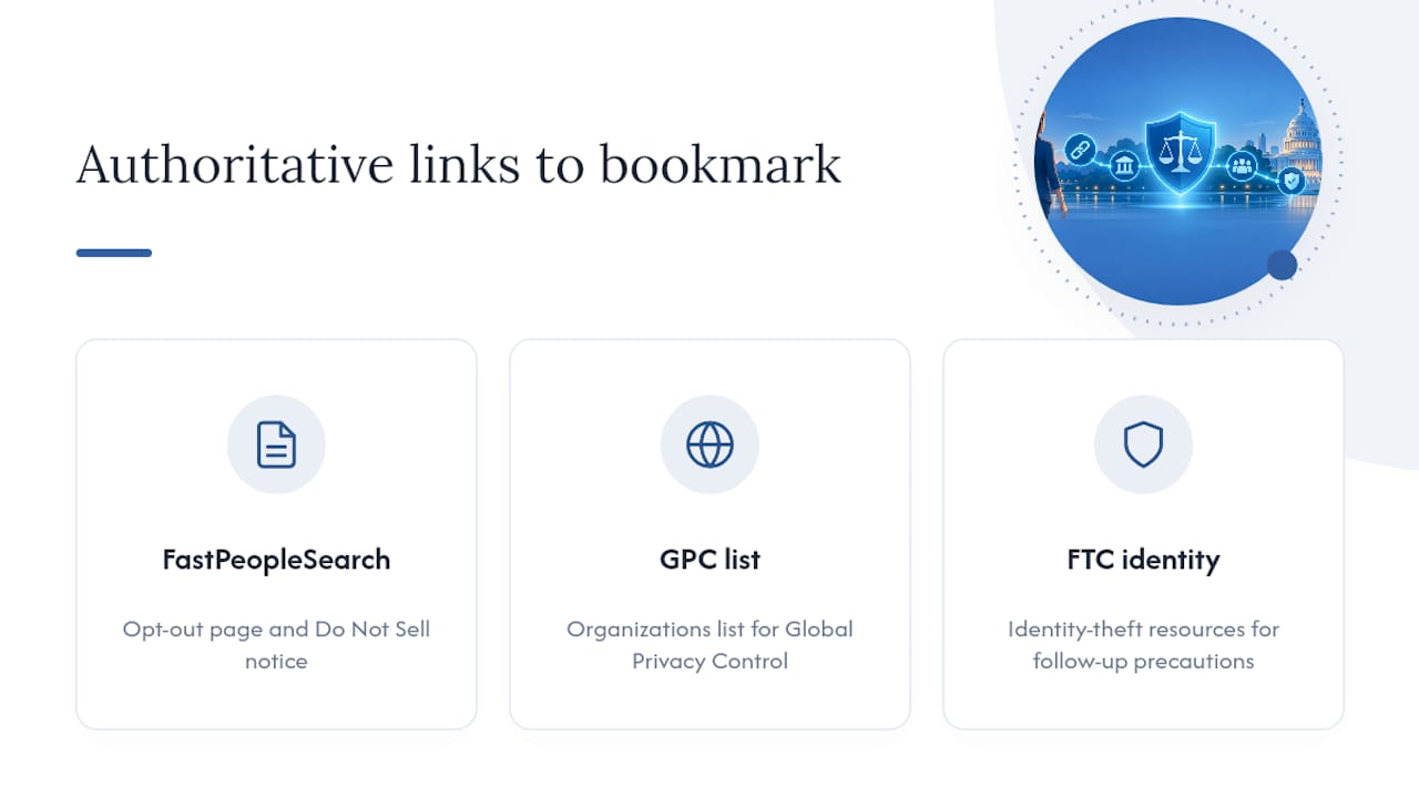 Authoritative Links to Bookmark — overview diagram