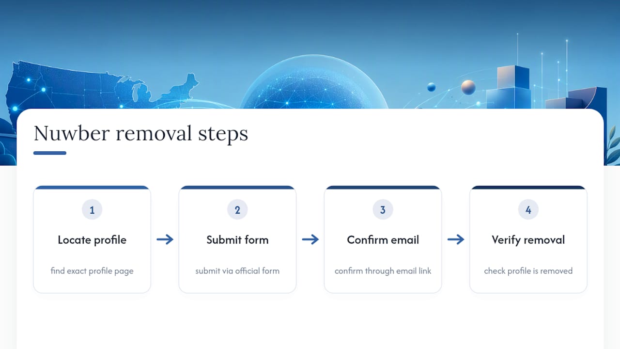 Four-step Nuwber removal verification process