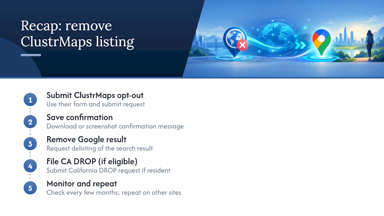 ClustrMaps removal and monitoring steps