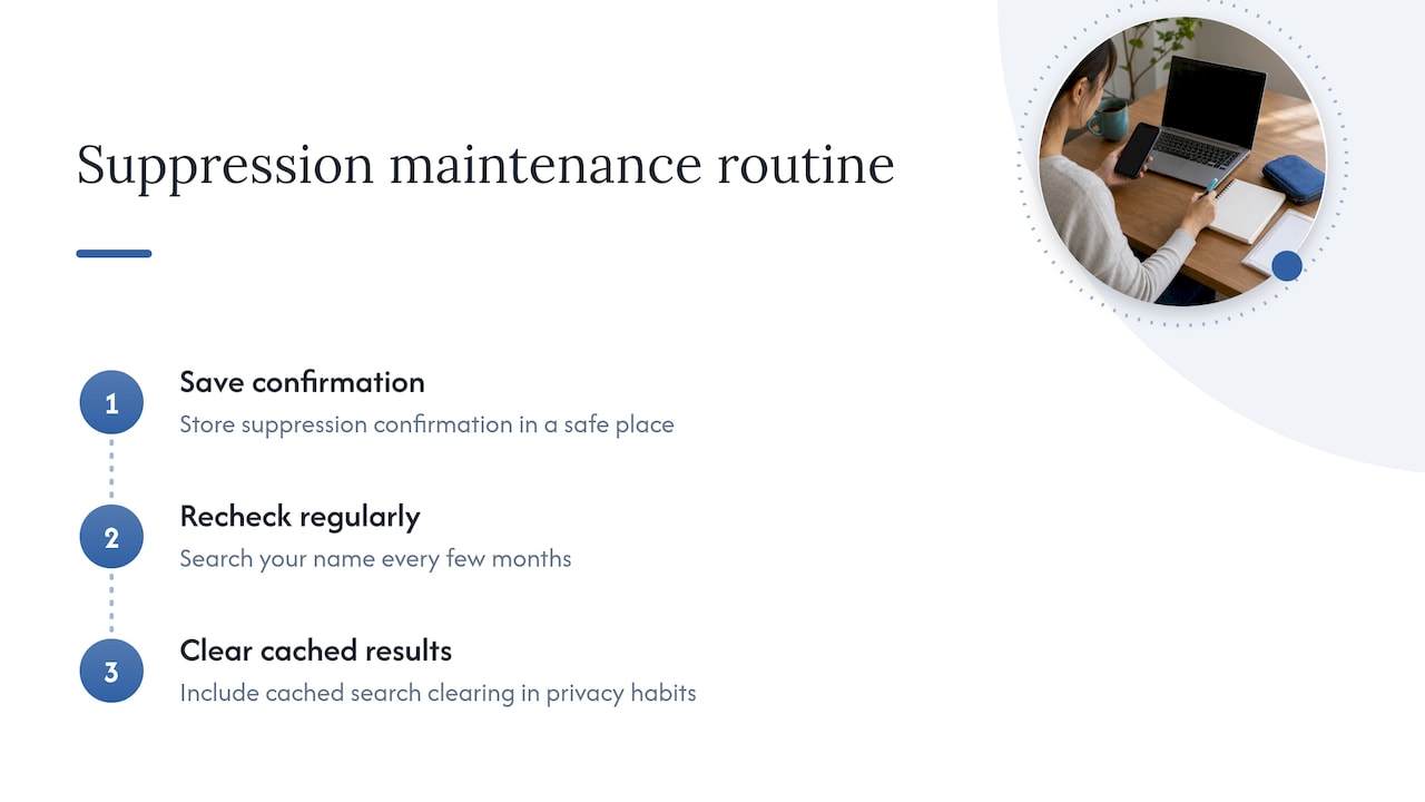 Three-part broker privacy maintenance cycle