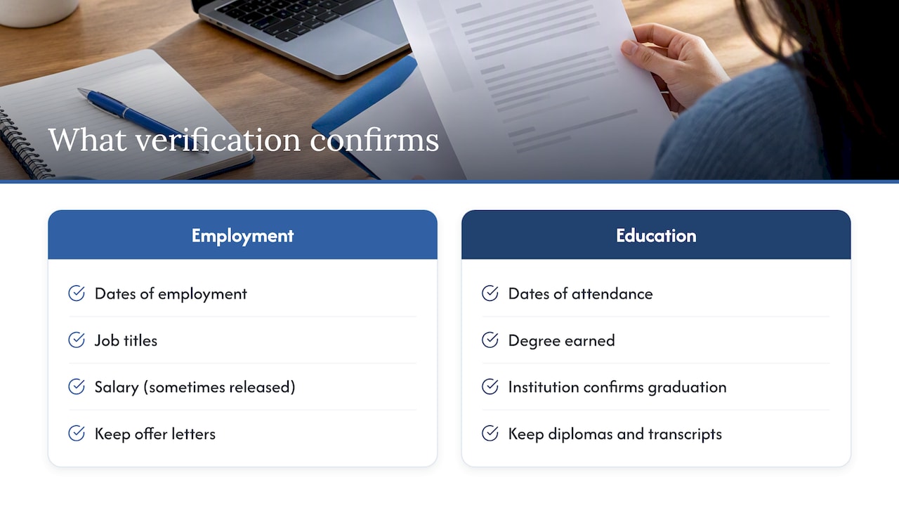 Employment and education verification: what gets confirmed — overview diagram