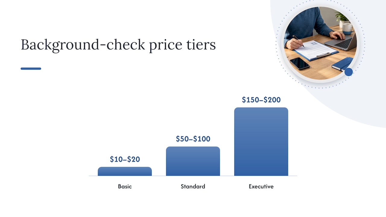 Typical pricing tiers and what each one actually includes — overview diagram