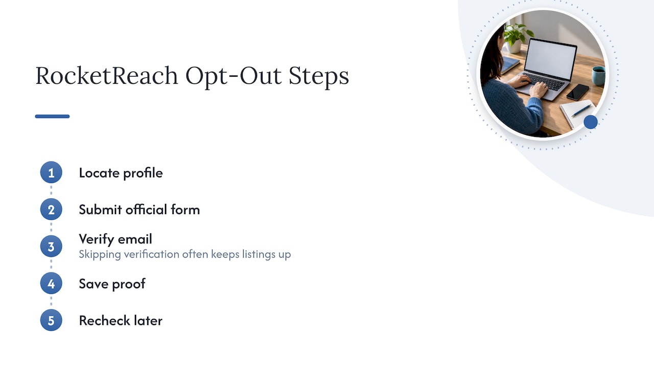 Five steps to remove a RocketReach profile