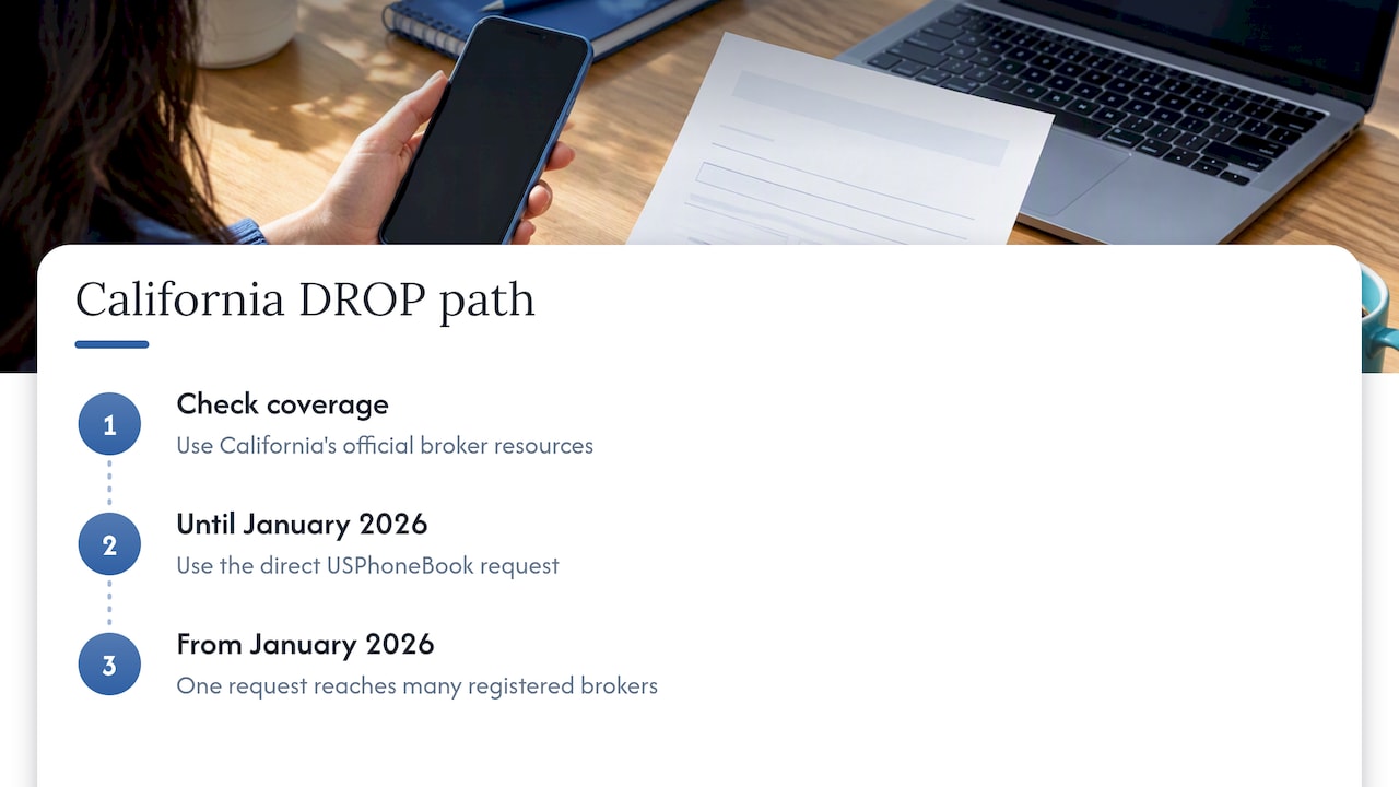 One request routed to covered California data brokers